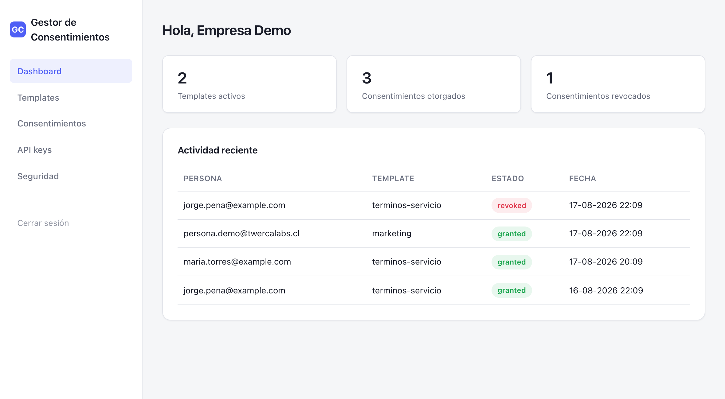 Dashboard del portal empresa de Gescon mostrando consentimientos capturados